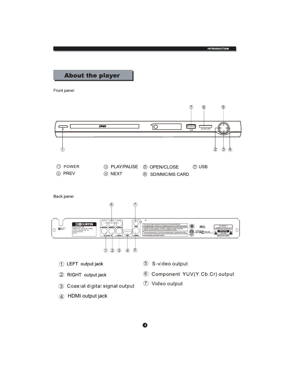 Hdmi output jack | Curtis DVD1098B User Manual | Page 8 / 29