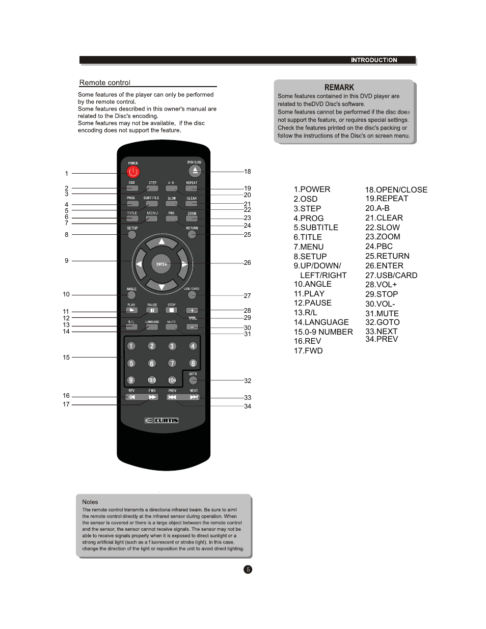 Curtis DVD1098B User Manual | Page 9 / 29