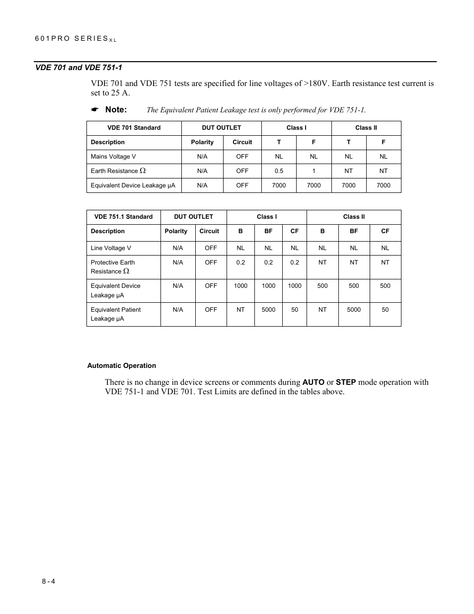 Vde 701 and vde 751-1, Automatic operation | Fluke Biomedical 601PRO XL User Manual | Page 118 / 186