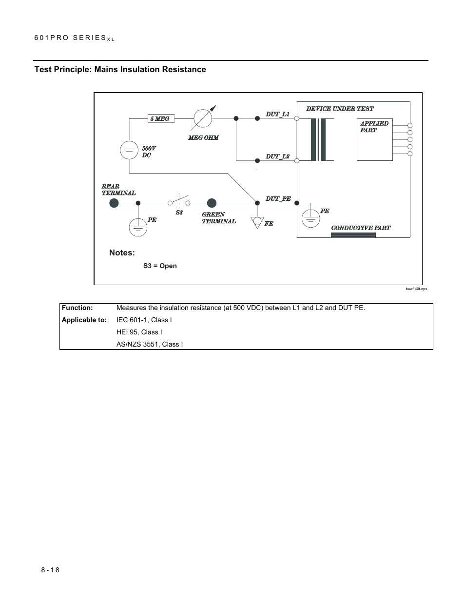Test principle: mains insulation resistance | Fluke Biomedical 601PRO XL User Manual | Page 132 / 186