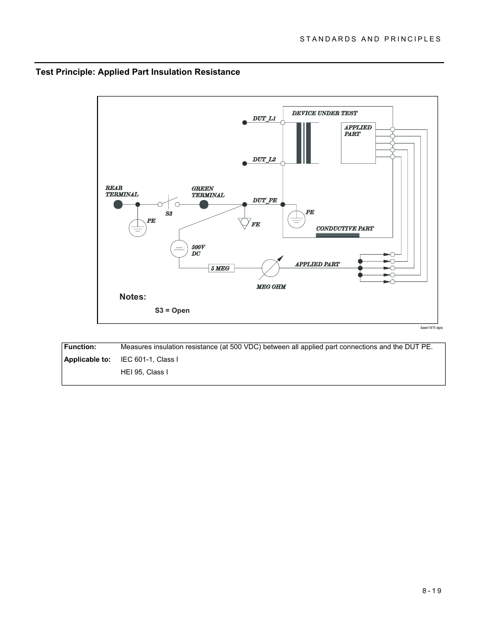 Test principle: applied part insulation resistance | Fluke Biomedical 601PRO XL User Manual | Page 133 / 186