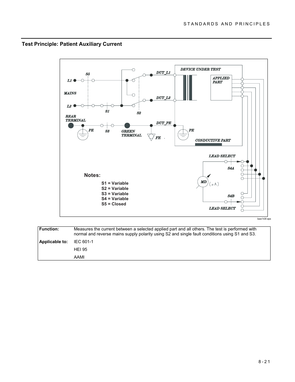 Test principle: patient auxiliary current | Fluke Biomedical 601PRO XL User Manual | Page 135 / 186