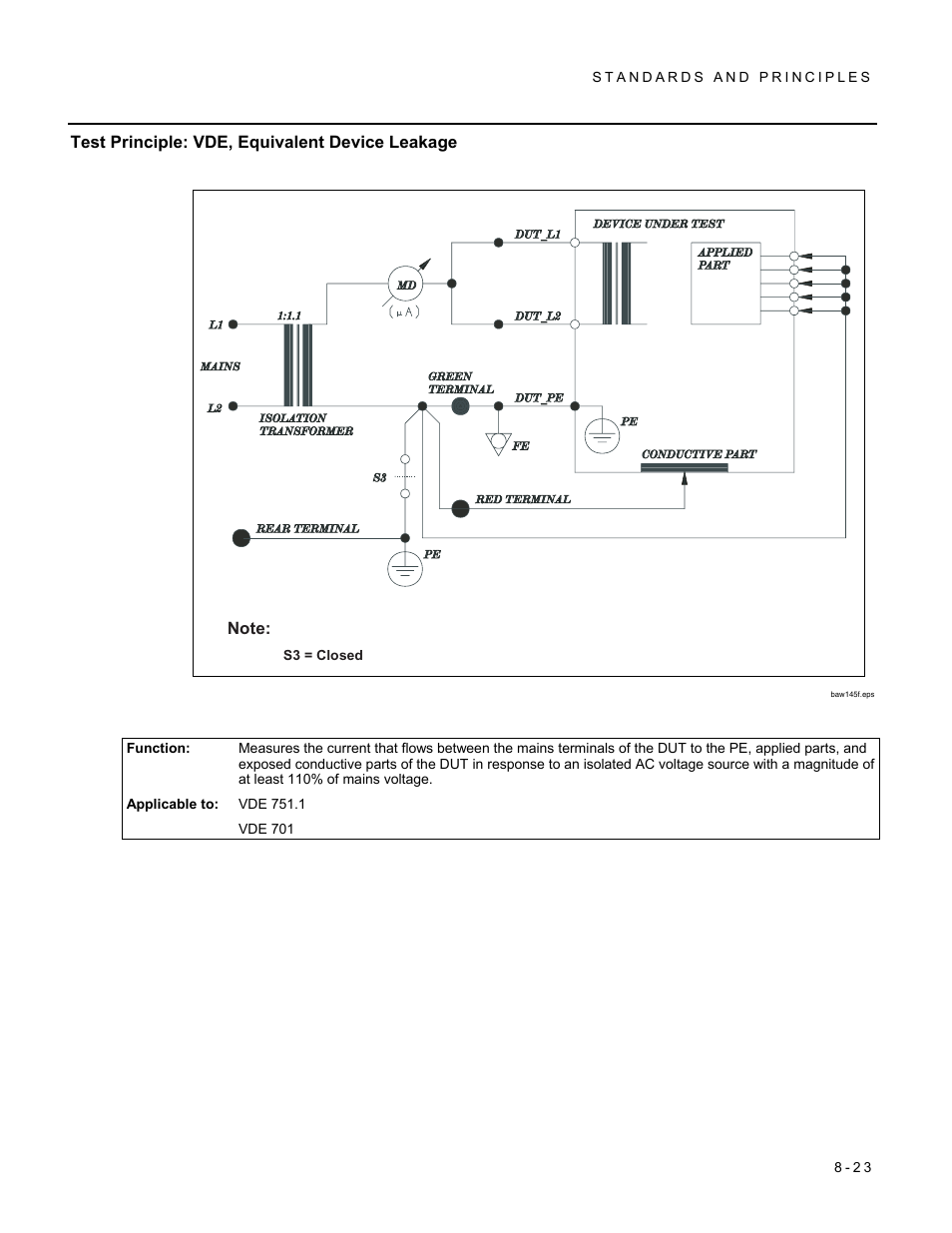 Test principle: vde, equivalent device leakage | Fluke Biomedical 601PRO XL User Manual | Page 137 / 186