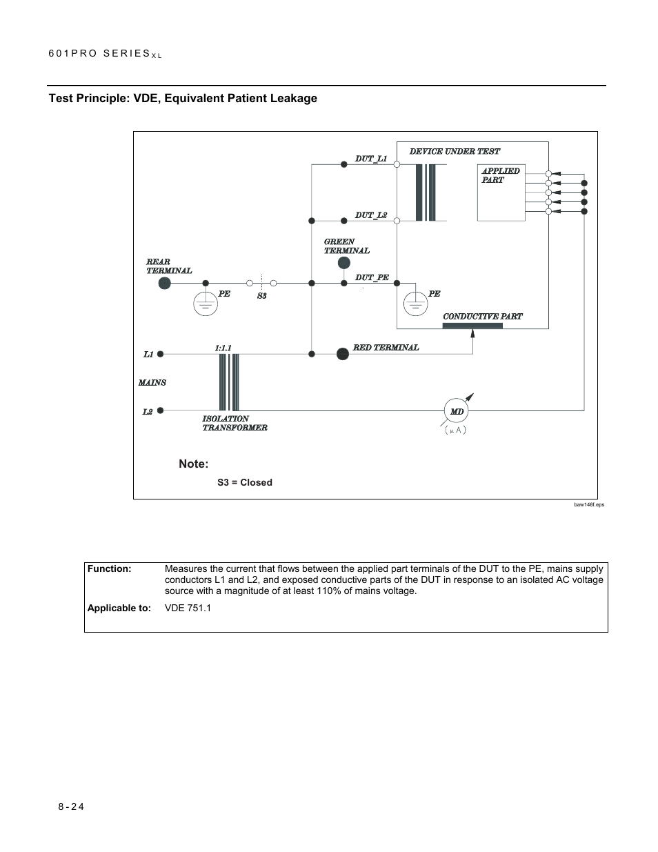 Test principle: vde, equivalent patient leakage | Fluke Biomedical 601PRO XL User Manual | Page 138 / 186