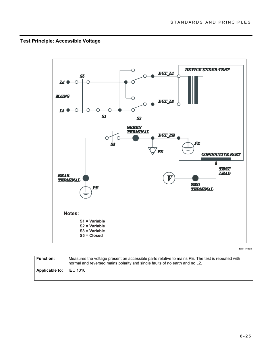 Test principle: accessible voltage | Fluke Biomedical 601PRO XL User Manual | Page 139 / 186