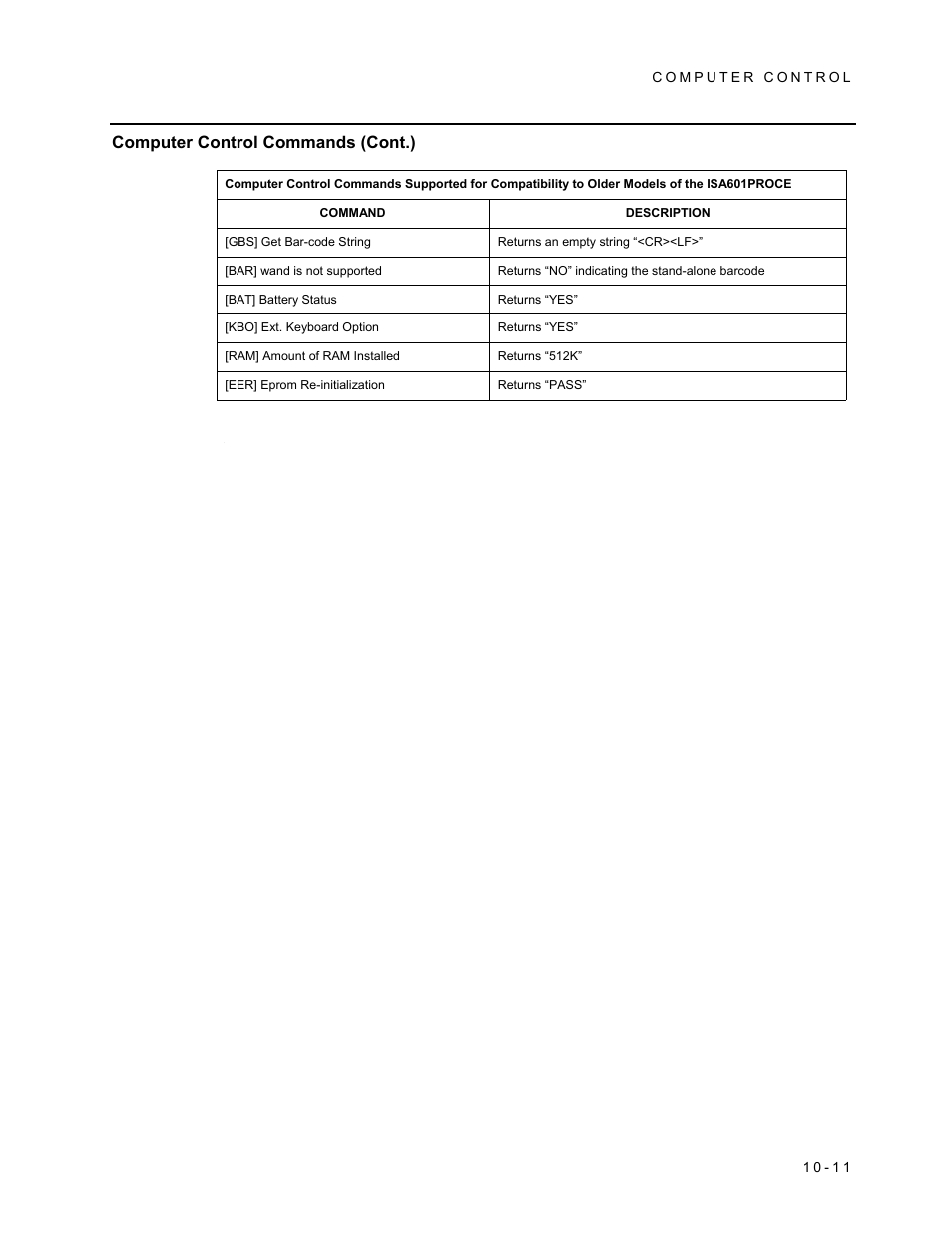 Computer control commands (cont.) | Fluke Biomedical 601PRO XL User Manual | Page 159 / 186
