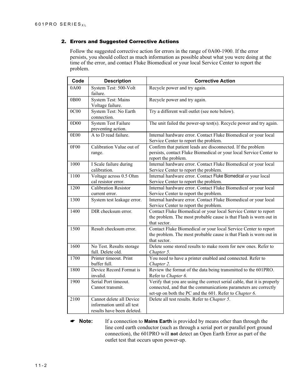 Errors and suggested corrective actions | Fluke Biomedical 601PRO XL User Manual | Page 162 / 186