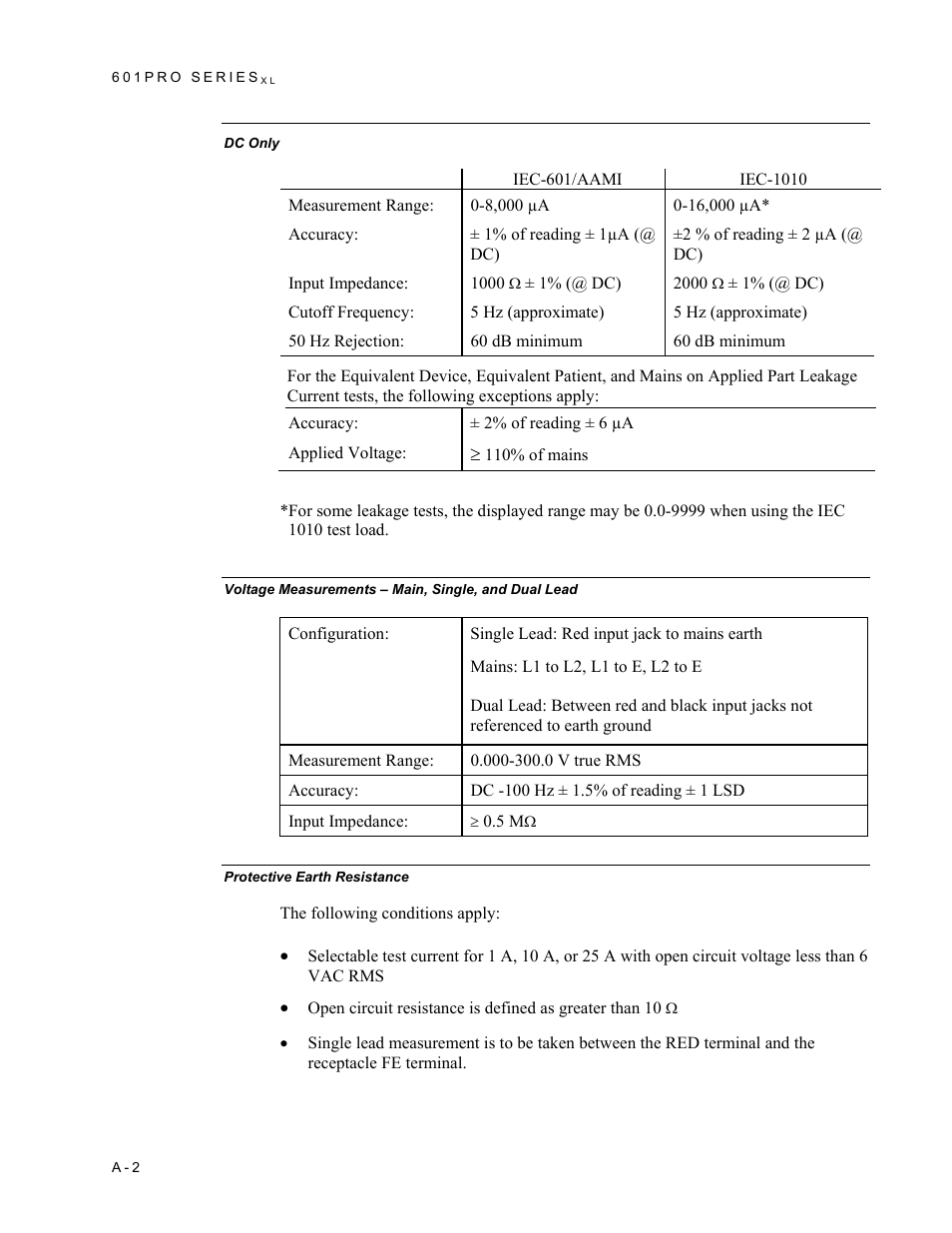 Dc only, Voltage measurements – main, single, and dual lead, Protective earth resistance | Fluke Biomedical 601PRO XL User Manual | Page 166 / 186