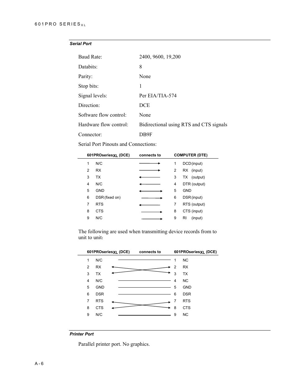 Serial port, Parallel printer port. no graphics | Fluke Biomedical 601PRO XL User Manual | Page 170 / 186