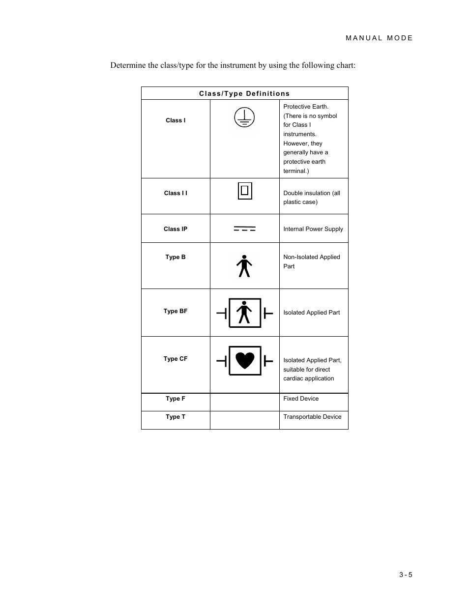 Fluke Biomedical 601PRO XL User Manual | Page 45 / 186