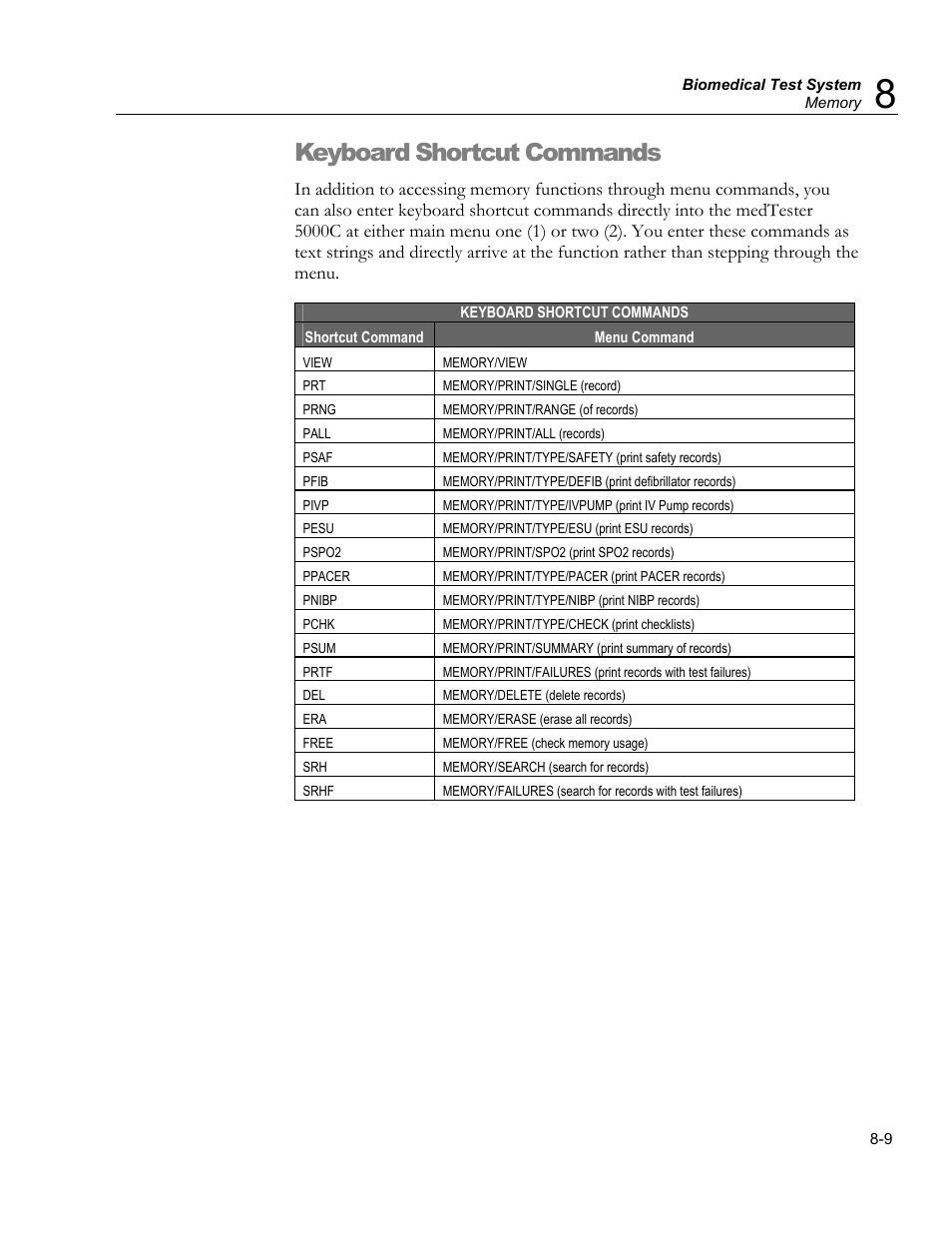 Defibrillator autosequence names, Keyboard shortcut commands | Fluke Biomedical medTester 5000C User Manual | Page 123 / 292