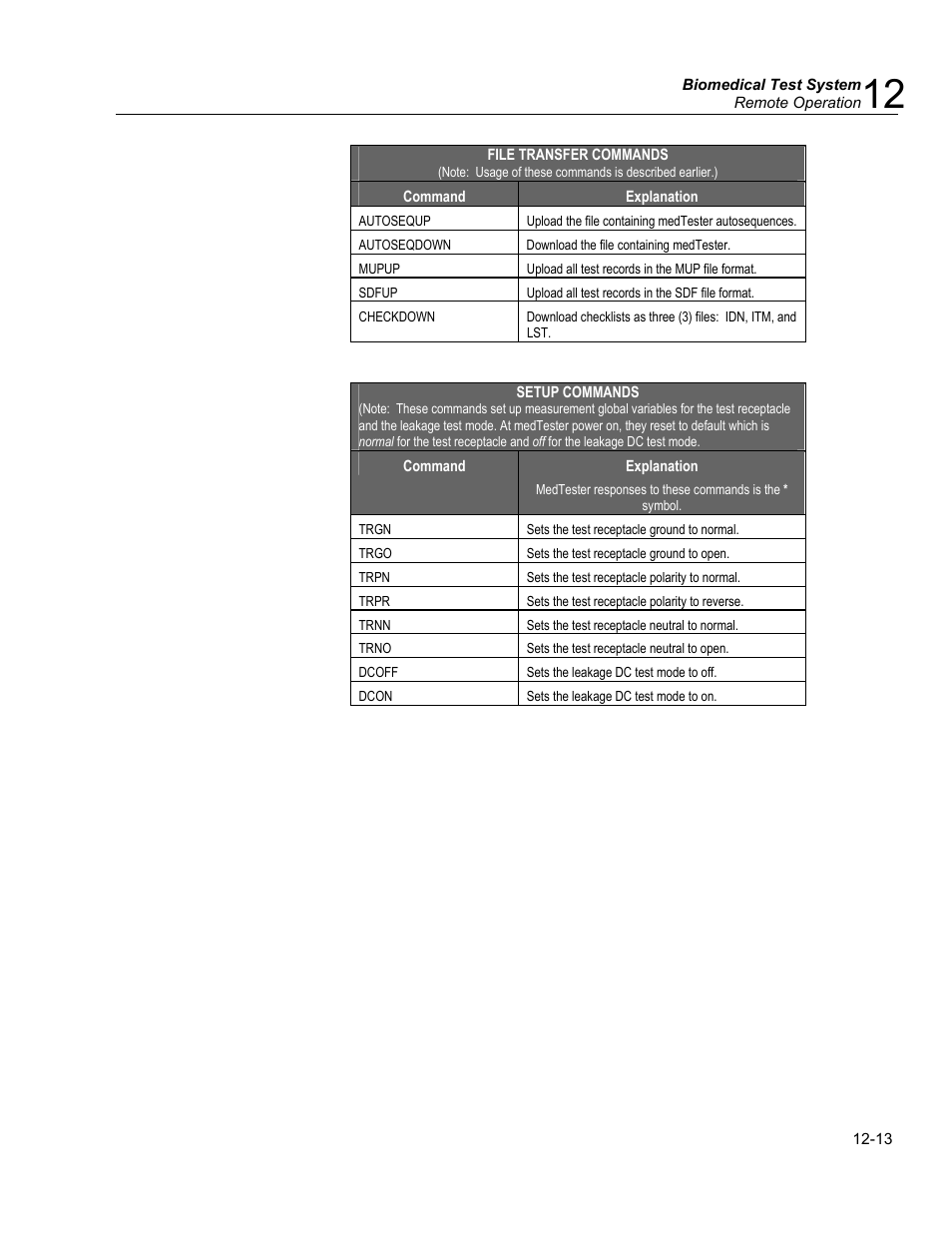 Port diagnostics | Fluke Biomedical medTester 5000C User Manual | Page 191 / 292