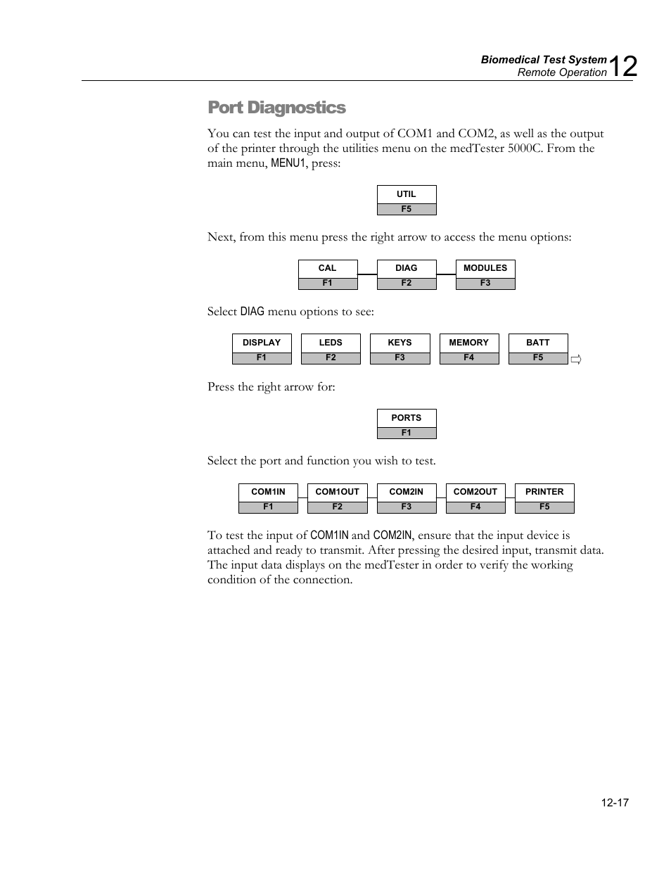 Port diagnostics | Fluke Biomedical medTester 5000C User Manual | Page 195 / 292