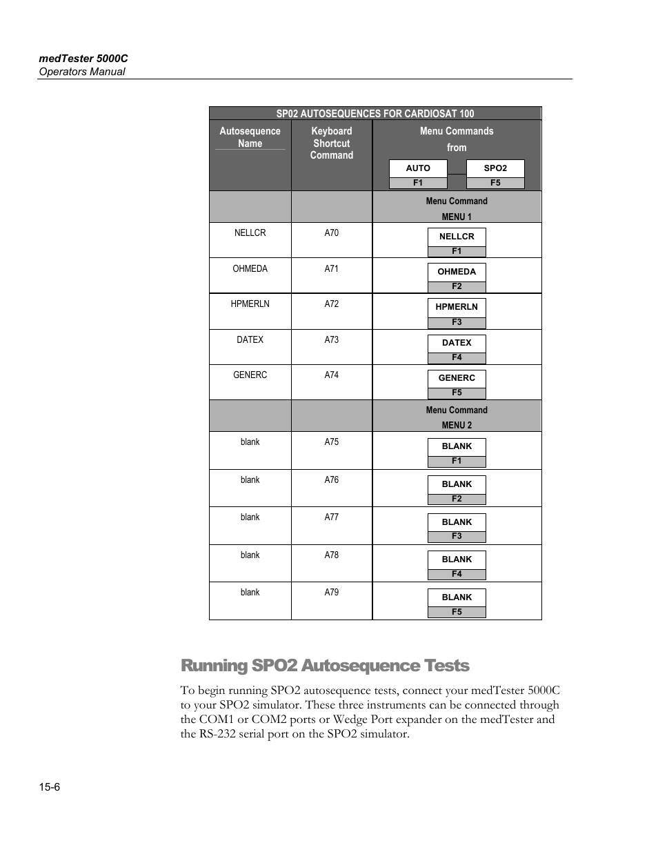 Spo2 simulation steps, Running spo2 autosequence tests | Fluke Biomedical medTester 5000C User Manual | Page 234 / 292