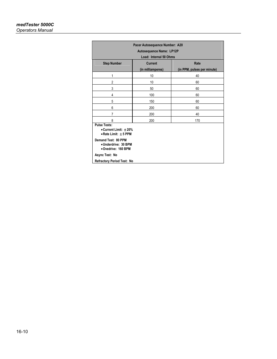 Posttest prompts | Fluke Biomedical medTester 5000C User Manual | Page 266 / 292