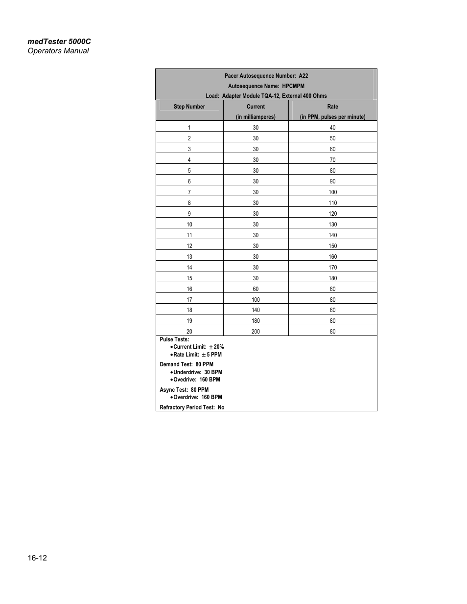 Print your autosequence | Fluke Biomedical medTester 5000C User Manual | Page 268 / 292