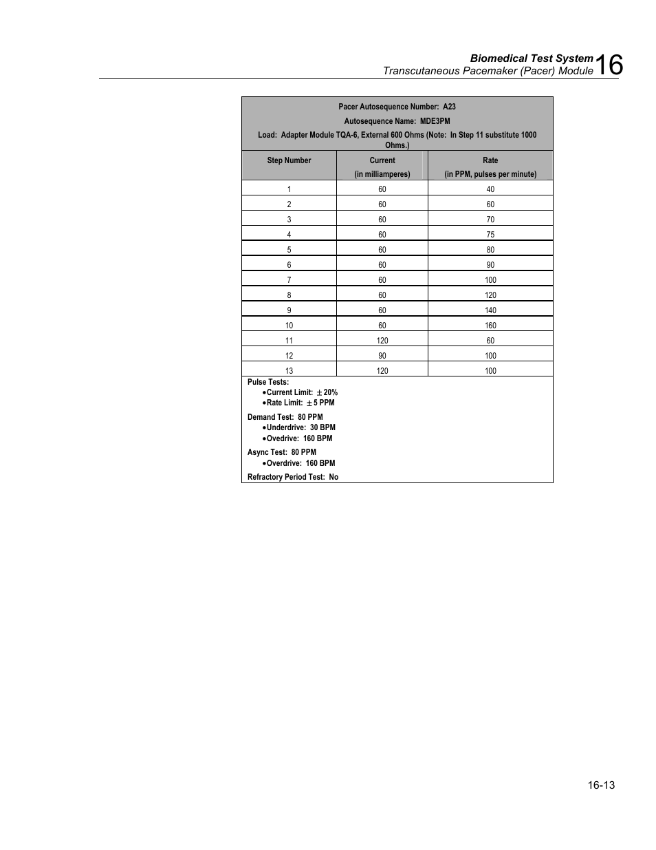 Reinitialize factory default settings | Fluke Biomedical medTester 5000C User Manual | Page 269 / 292