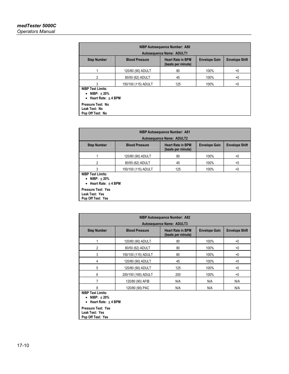Print your autosequence, Reinitialize factory default settings | Fluke Biomedical medTester 5000C User Manual | Page 284 / 292
