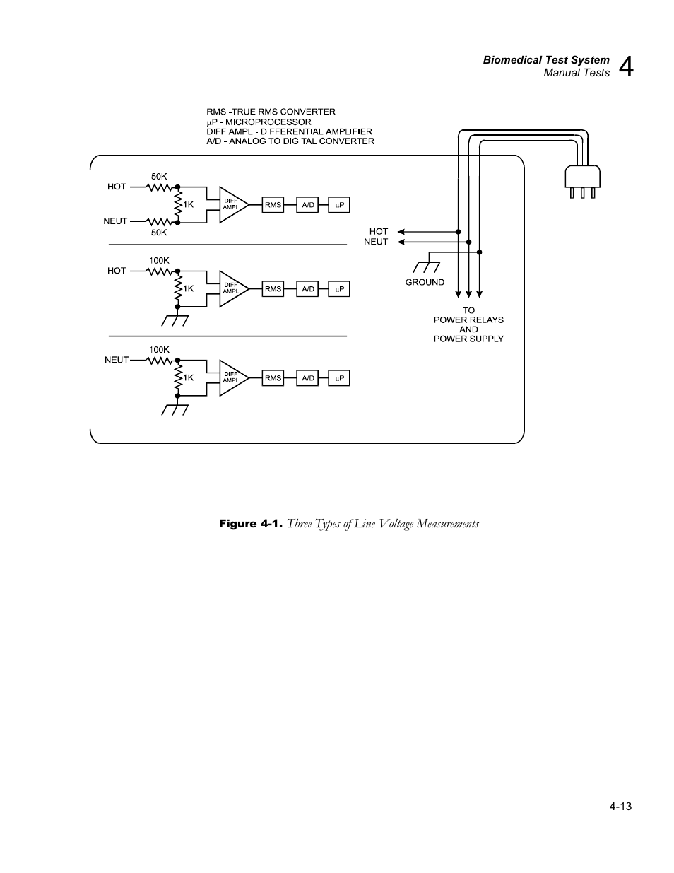 Fluke Biomedical medTester 5000C User Manual | Page 59 / 292