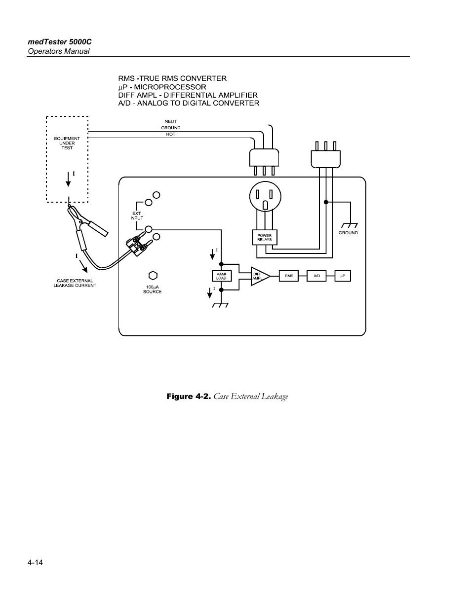 Fluke Biomedical medTester 5000C User Manual | Page 60 / 292