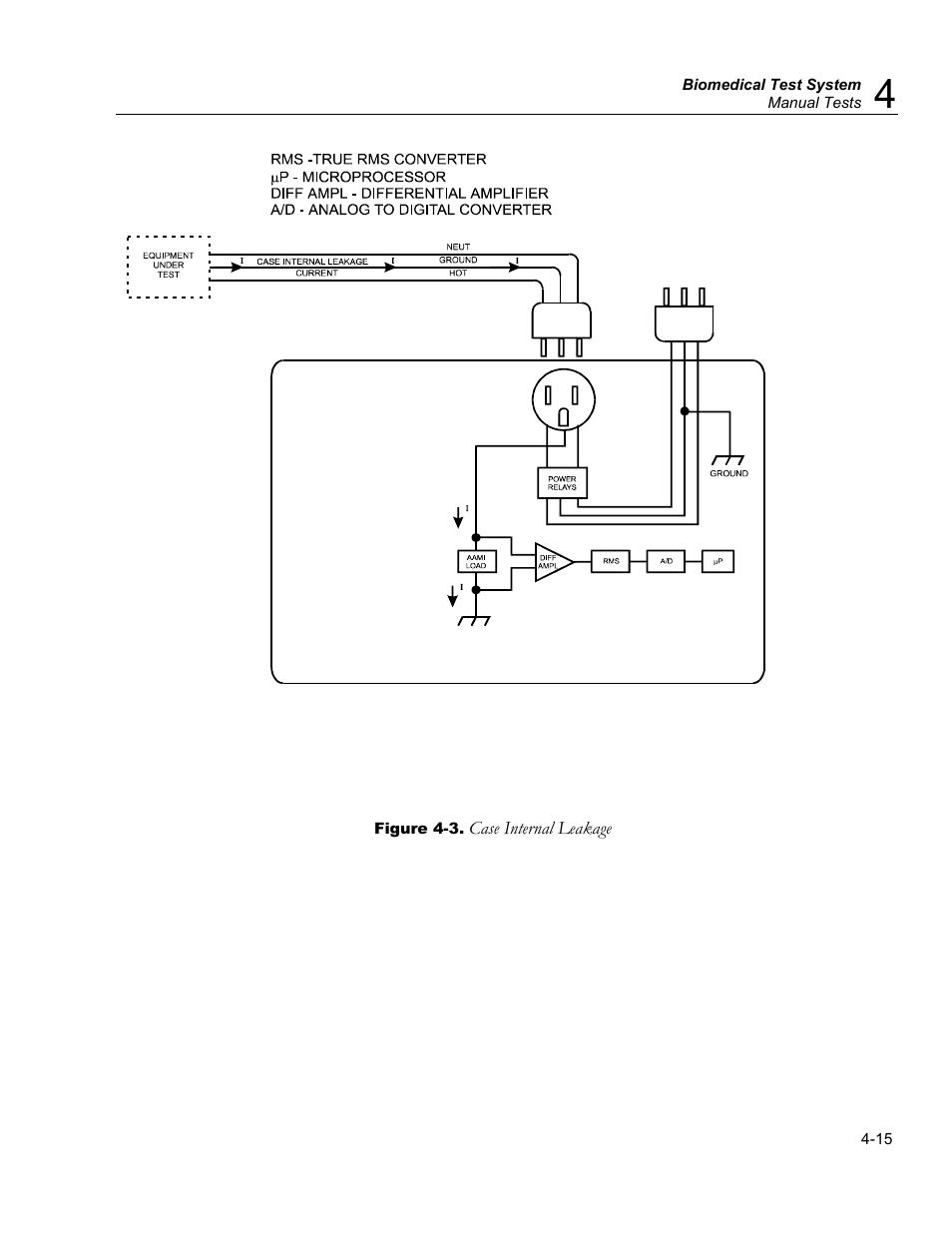 Fluke Biomedical medTester 5000C User Manual | Page 61 / 292