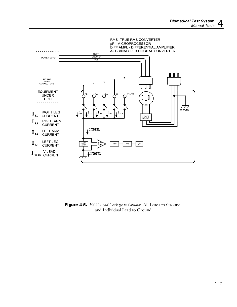 Fluke Biomedical medTester 5000C User Manual | Page 63 / 292