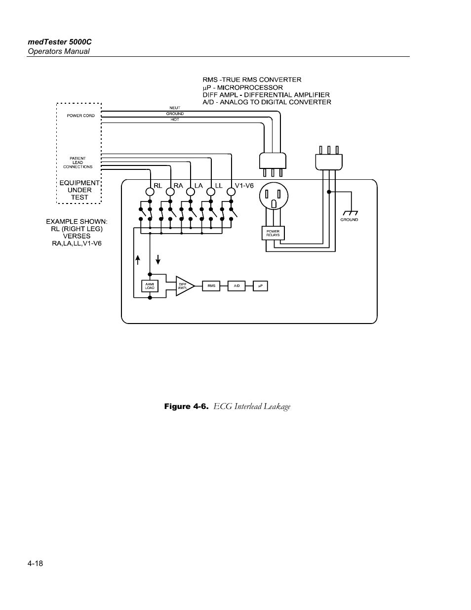 Fluke Biomedical medTester 5000C User Manual | Page 64 / 292