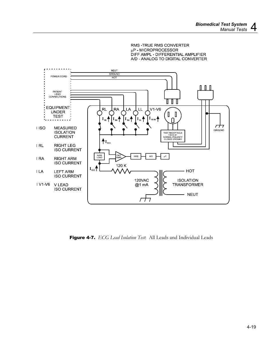 Fluke Biomedical medTester 5000C User Manual | Page 65 / 292