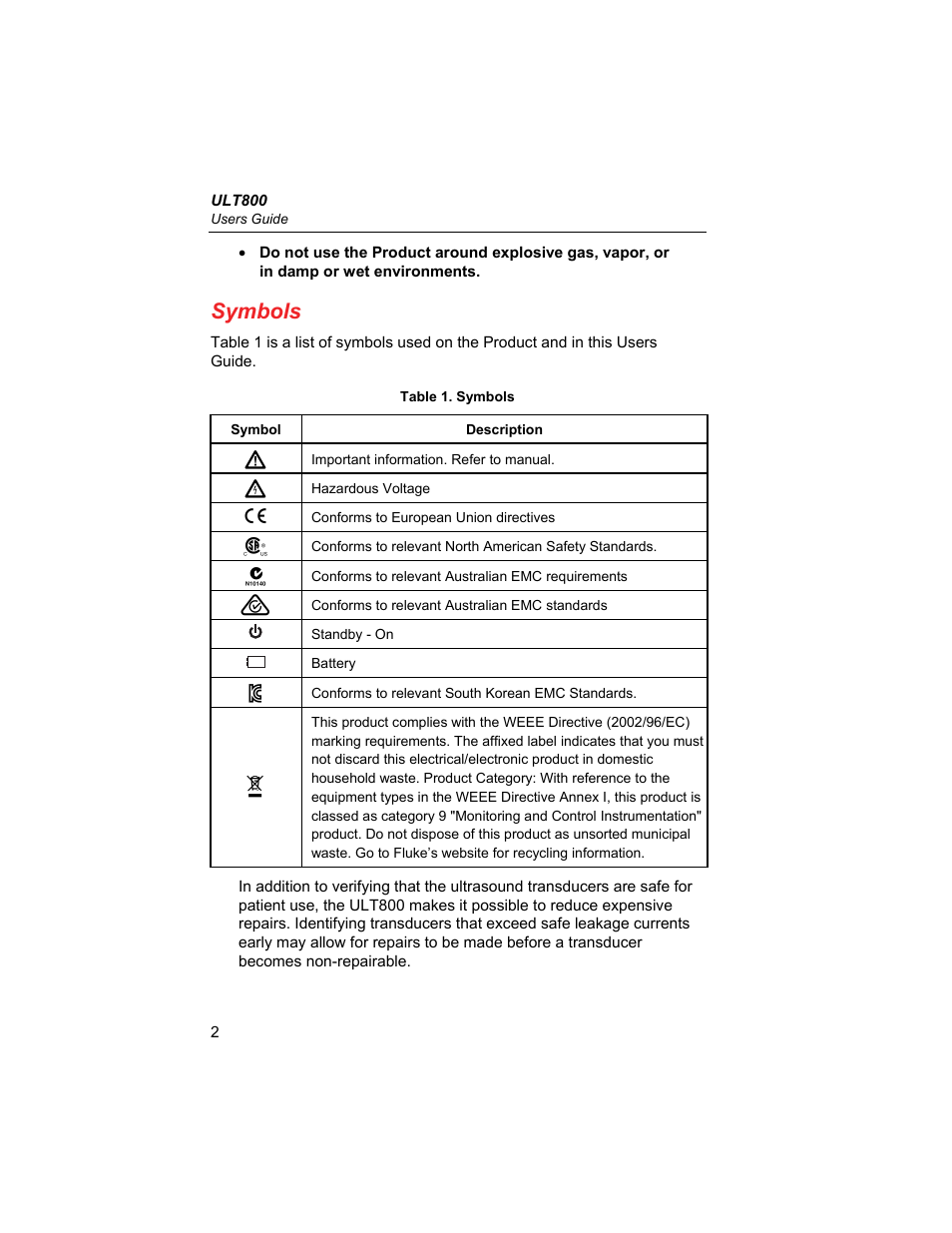 Symbols | Fluke Biomedical ULT800 User Manual | Page 12 / 26