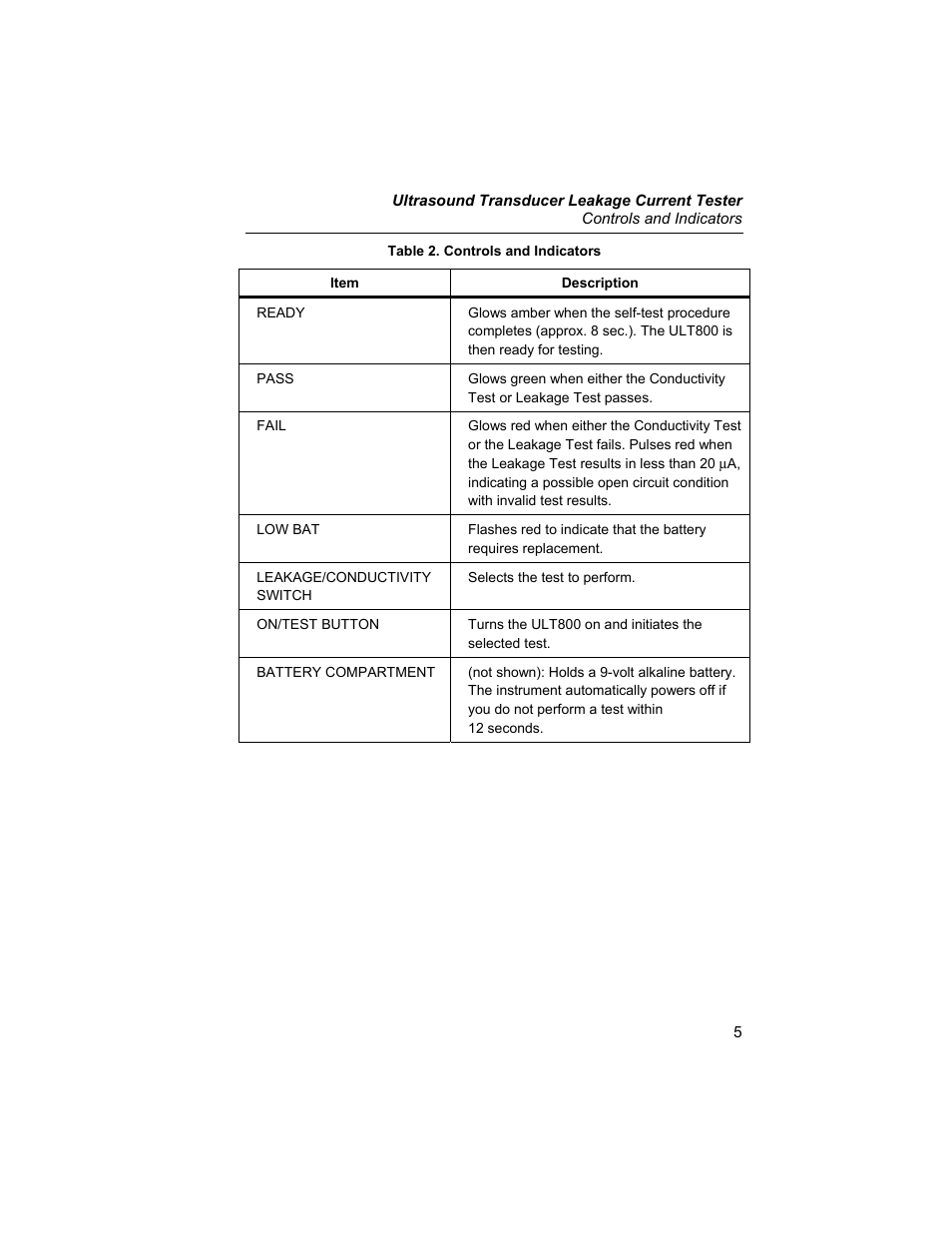 Fluke Biomedical ULT800 User Manual | Page 15 / 26