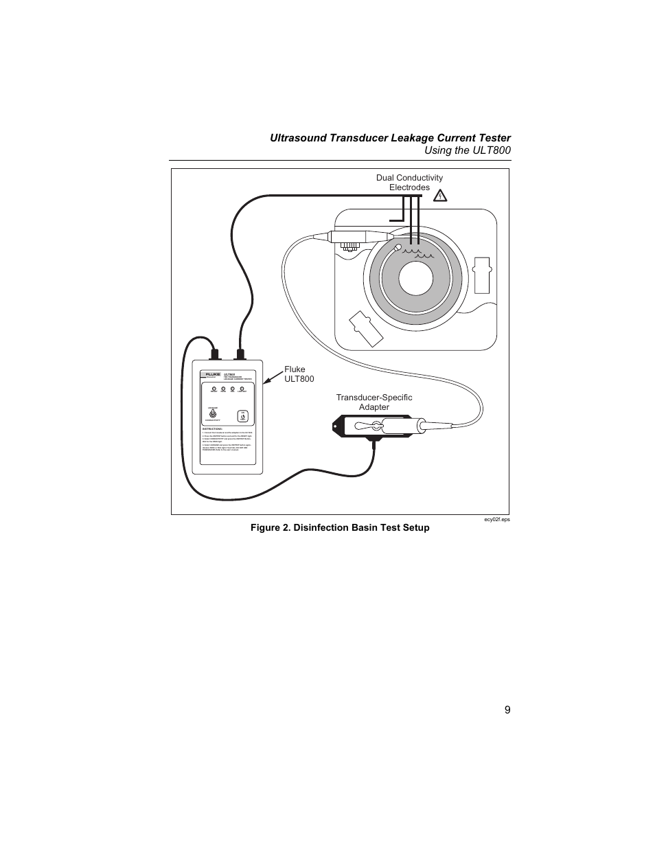 Figure 2. disinfection basin test setup | Fluke Biomedical ULT800 User Manual | Page 19 / 26