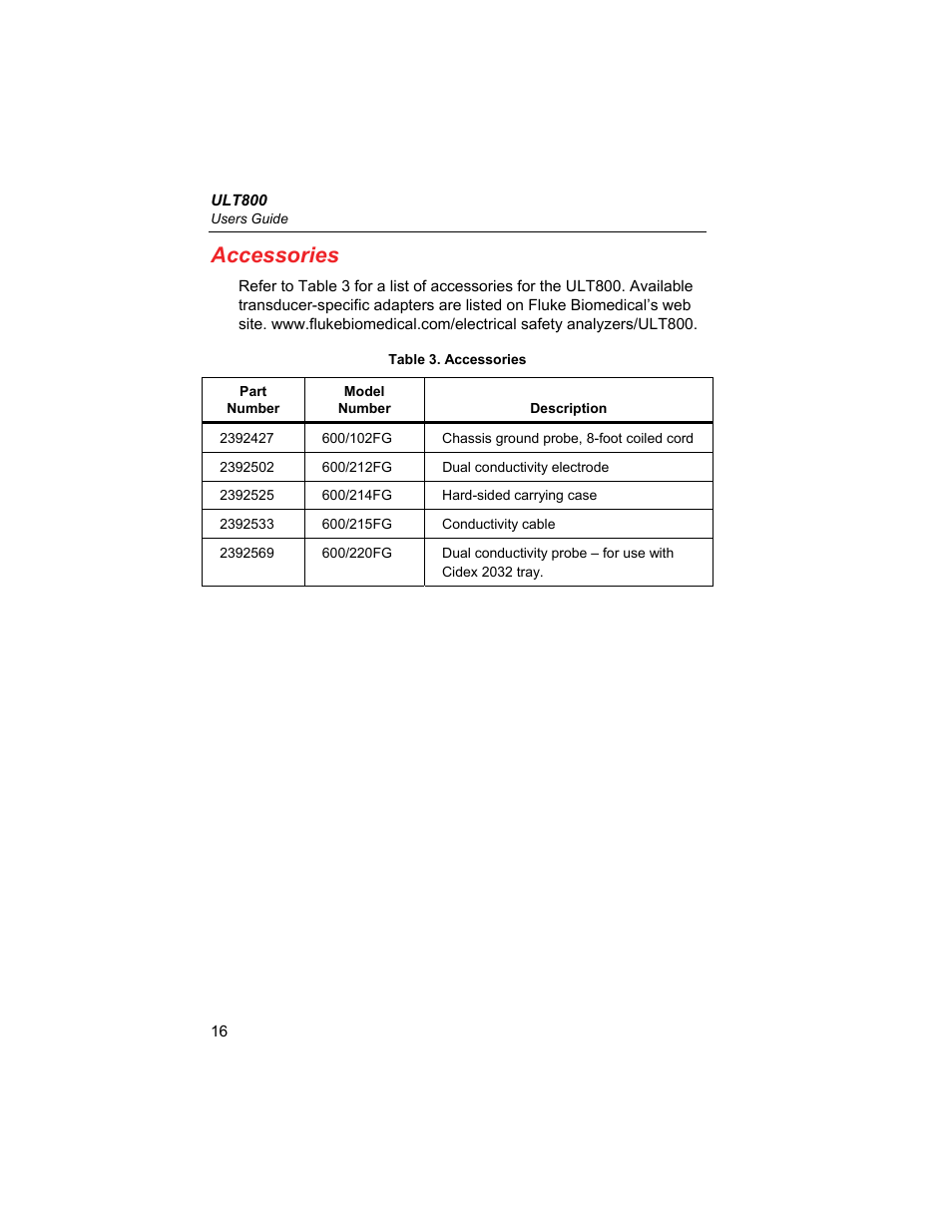 Accessories | Fluke Biomedical ULT800 User Manual | Page 26 / 26