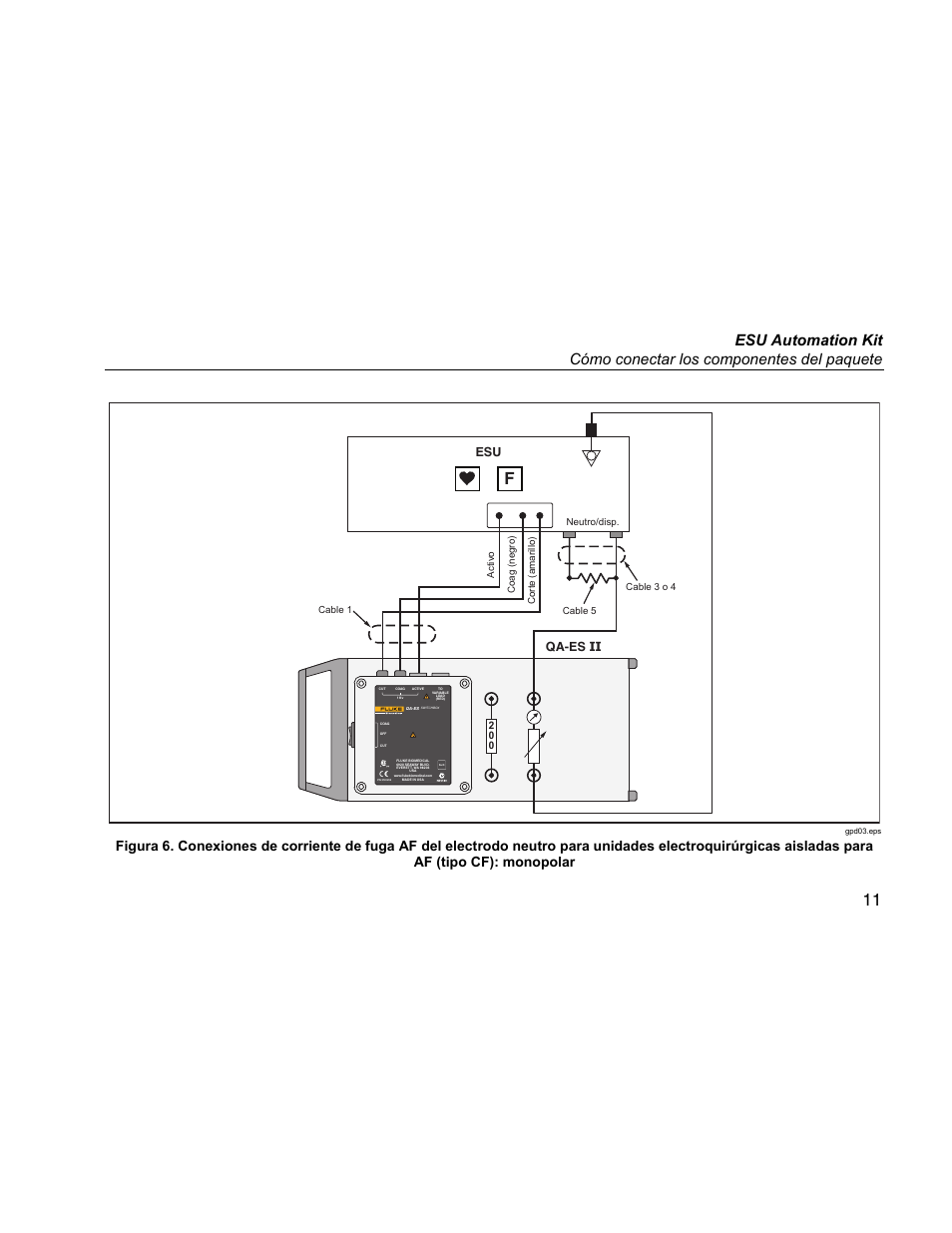 Qa-es ii | Fluke Biomedical QA-ES Automation Bundle User Manual | Page 19 / 26