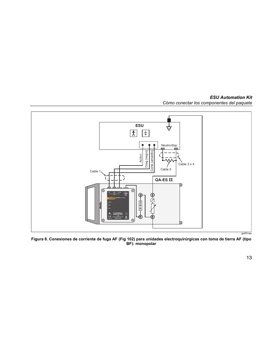 Esu qa-es ii | Fluke Biomedical QA-ES Automation Bundle User Manual | Page 21 / 26