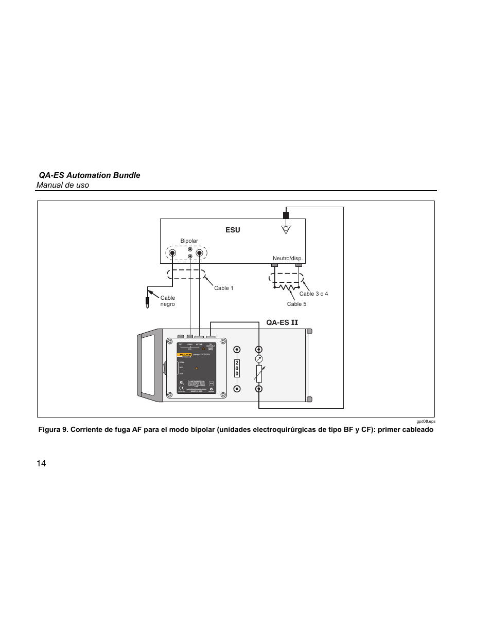 Qa-es automation bundle manual de uso, Esu qa-es ii | Fluke Biomedical QA-ES Automation Bundle User Manual | Page 22 / 26