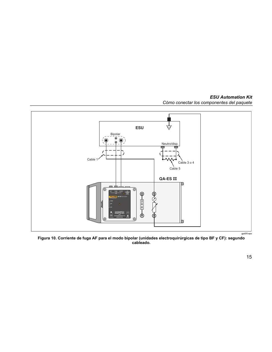 Esu qa-es ii | Fluke Biomedical QA-ES Automation Bundle User Manual | Page 23 / 26