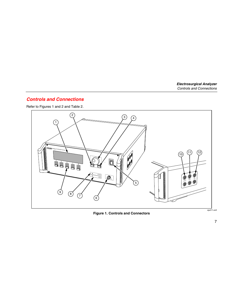 Controls and connections, Electrosurgical analyzer controls and connections, Refer to figures 1 and 2 and table 2 | Figure 1. controls and connectors | Fluke Biomedical QA-ES II User Manual | Page 17 / 34