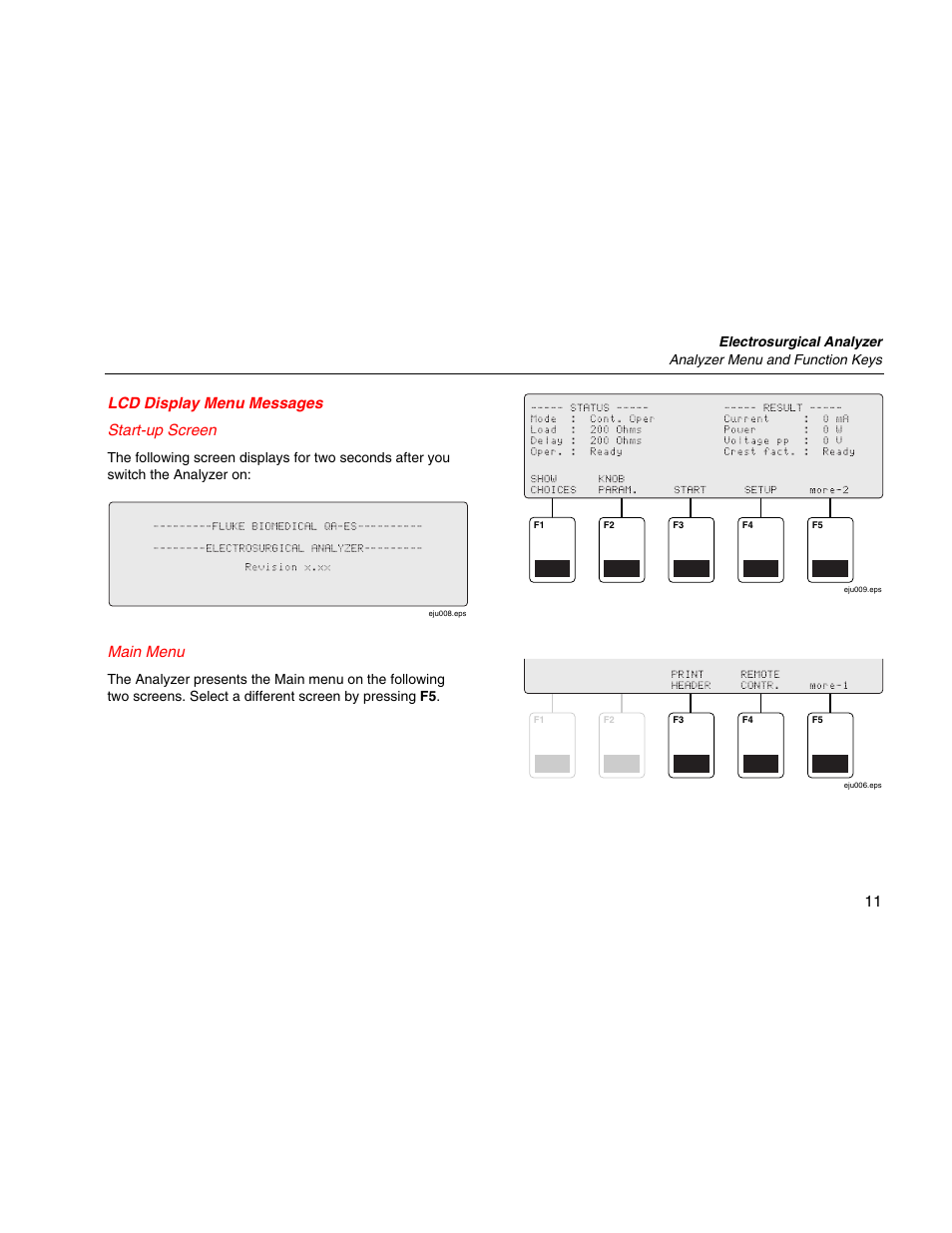 Lcd display menu messages, Start-up screen, Main menu | Fluke Biomedical QA-ES II User Manual | Page 21 / 34