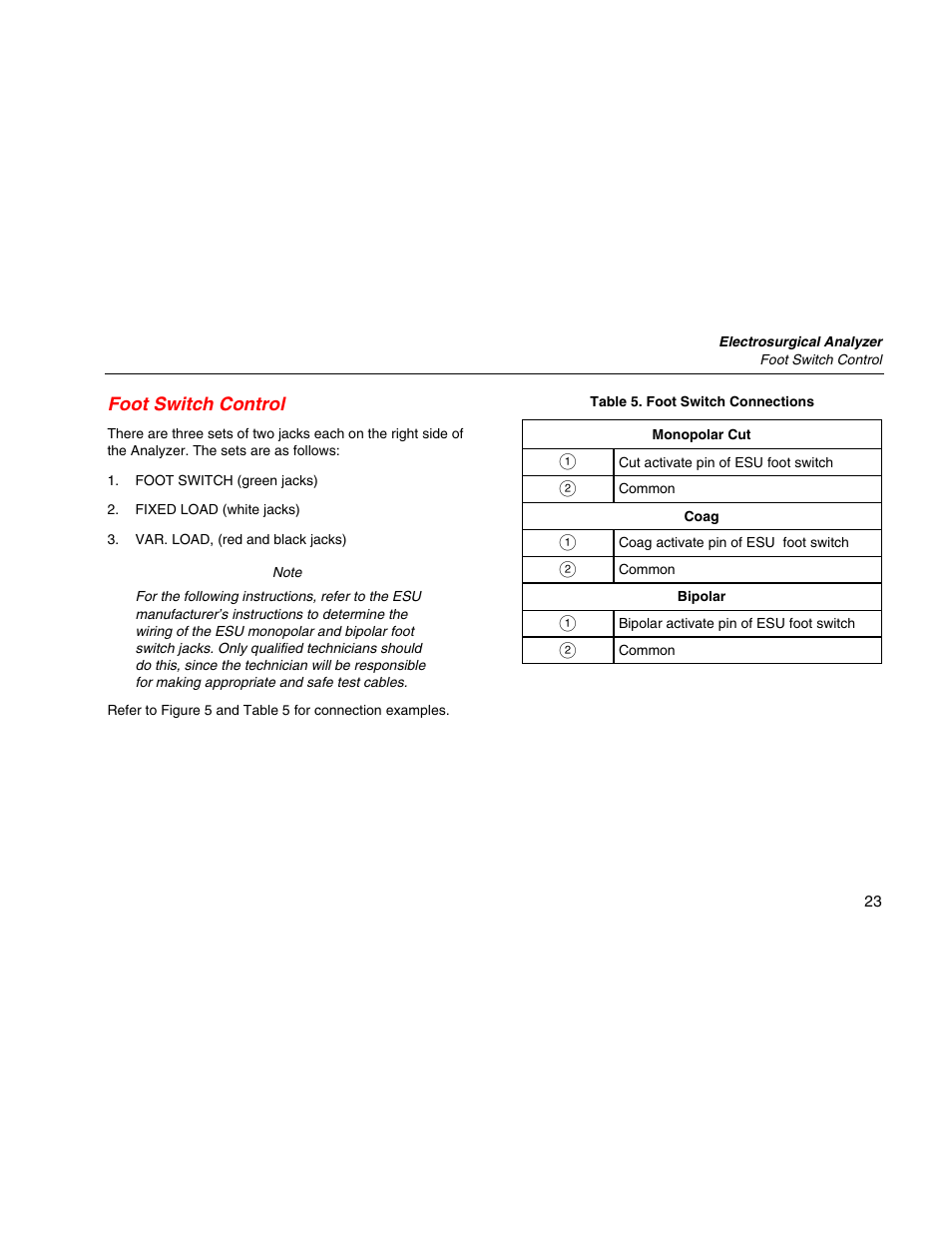 Foot switch control | Fluke Biomedical QA-ES II User Manual | Page 33 / 34