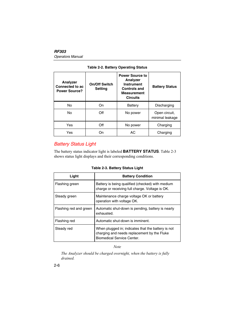 Battery status light | Fluke Biomedical RF303 User Manual | Page 30 / 70