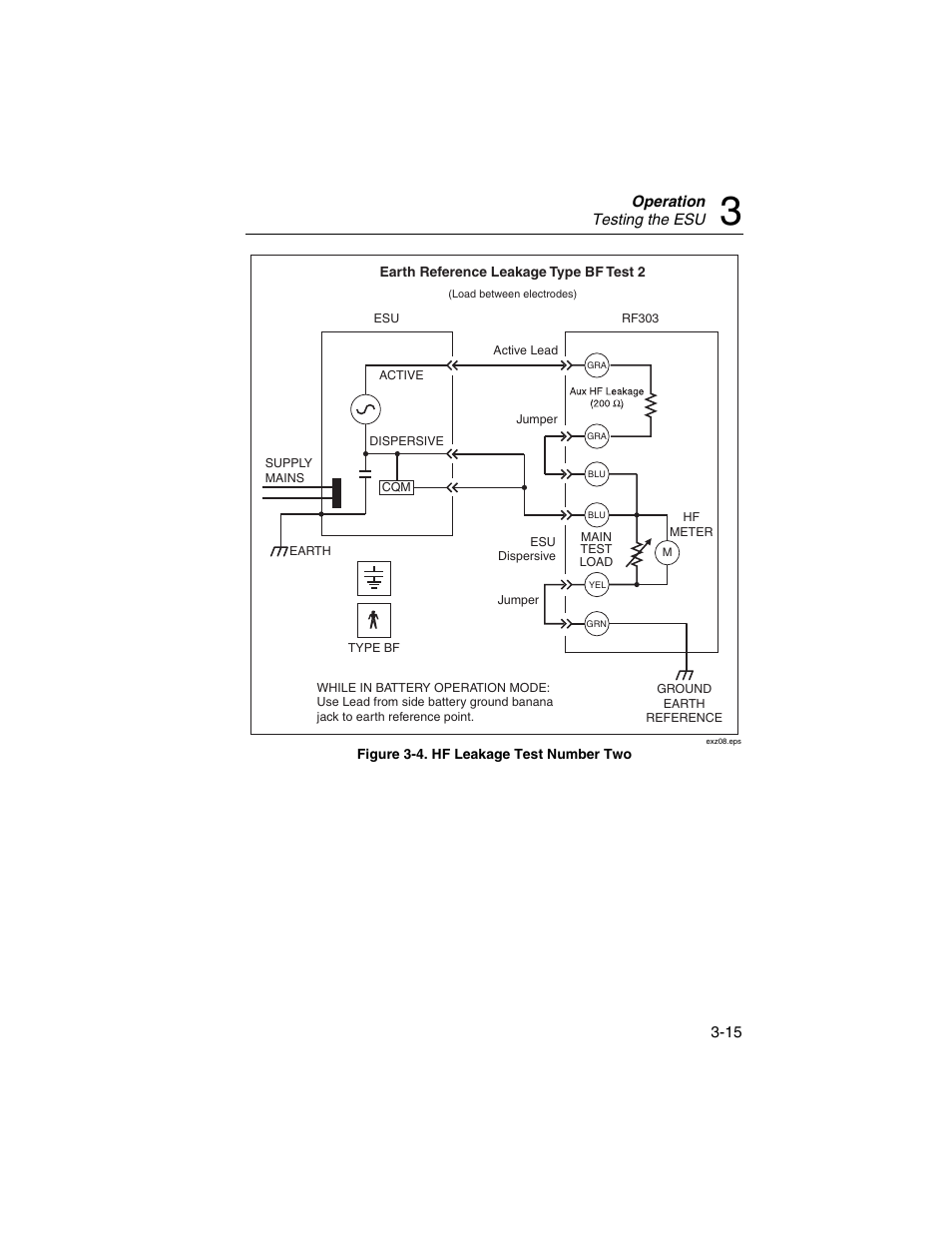 Fluke Biomedical RF303 User Manual | Page 51 / 70