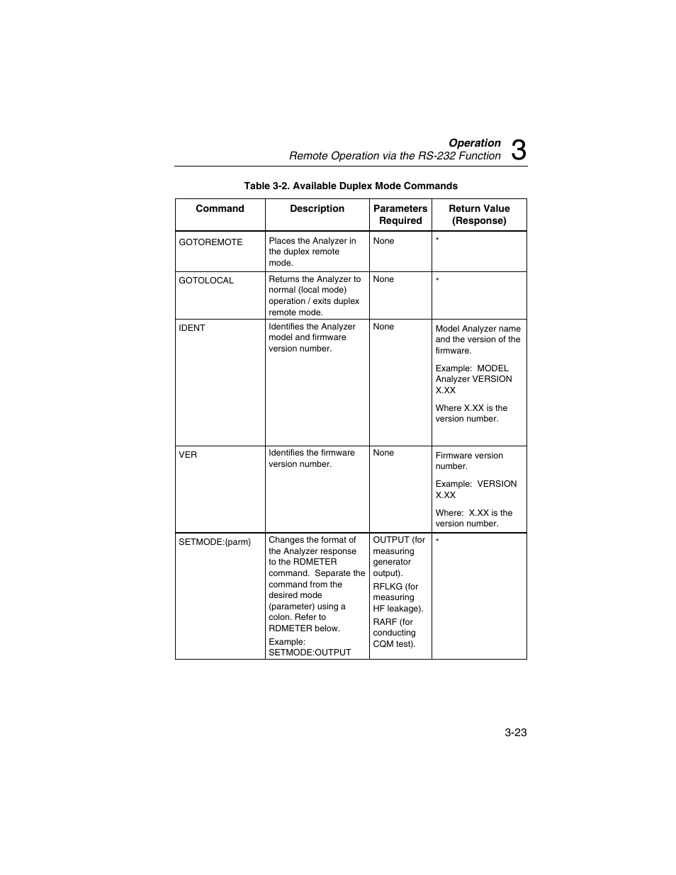 Fluke Biomedical RF303 User Manual | Page 59 / 70