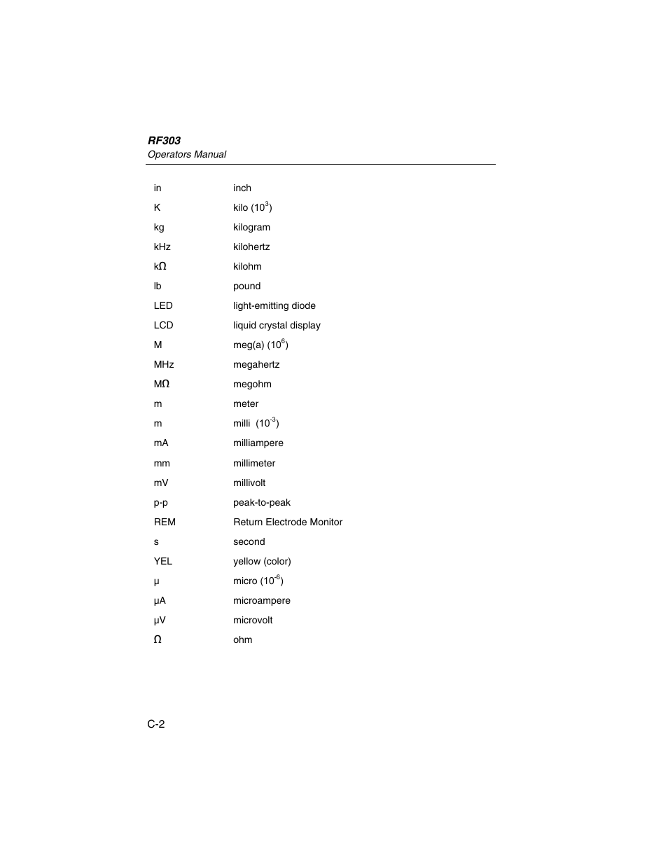 Fluke Biomedical RF303 User Manual | Page 70 / 70