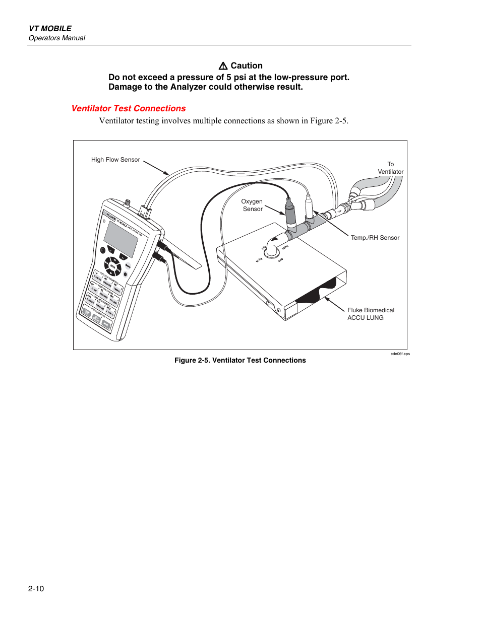 Ventilator test connections | Fluke Biomedical VT Mobile User Manual | Page 24 / 104