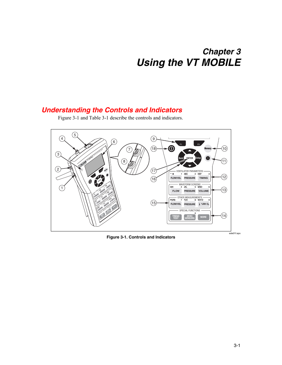 Using the vt mobile, Understanding the controls and indicators, Chapter 3 | Figure 3-1. controls and indicators | Fluke Biomedical VT Mobile User Manual | Page 25 / 104