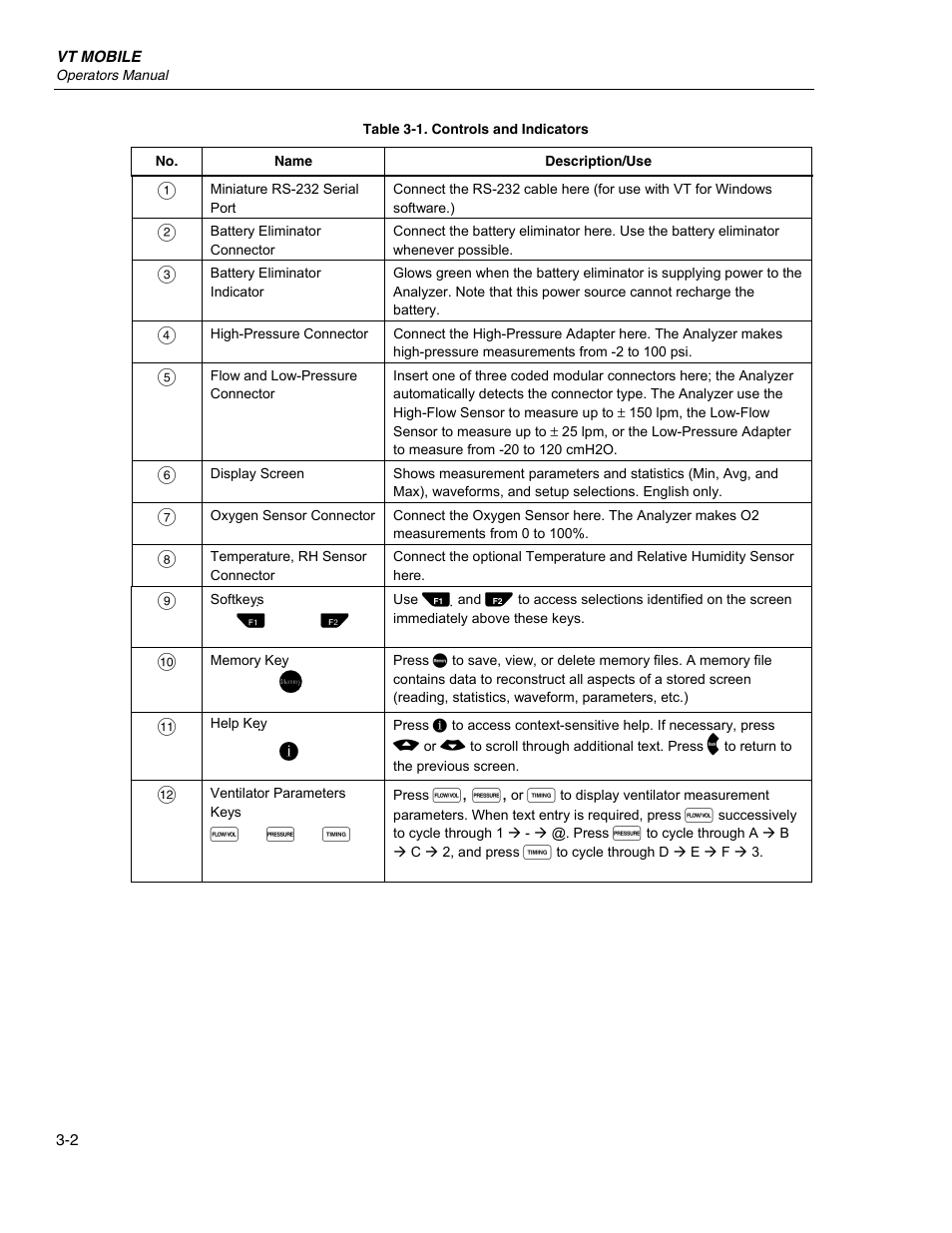 Fluke Biomedical VT Mobile User Manual | Page 26 / 104