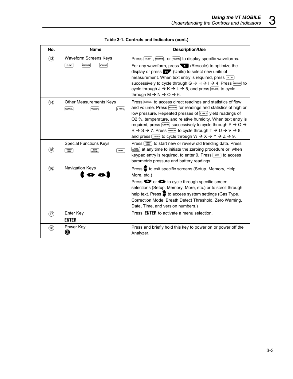 Fluke Biomedical VT Mobile User Manual | Page 27 / 104