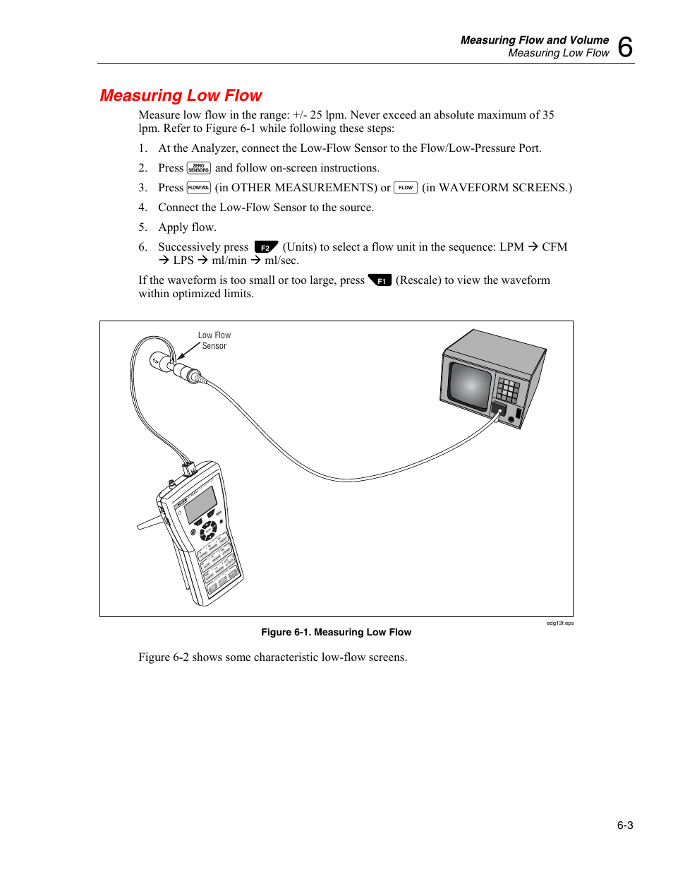 Measuring low flow, Measuring flow and volume measuring low flow, Figure 6-1. measuring low flow | Low flow sensor | Fluke Biomedical VT Mobile User Manual | Page 57 / 104