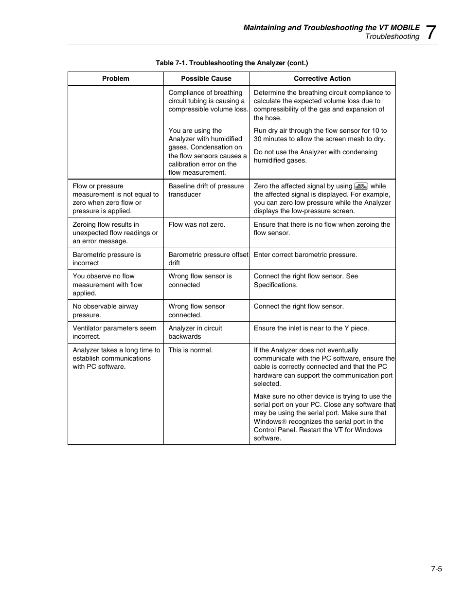 Fluke Biomedical VT Mobile User Manual | Page 65 / 104