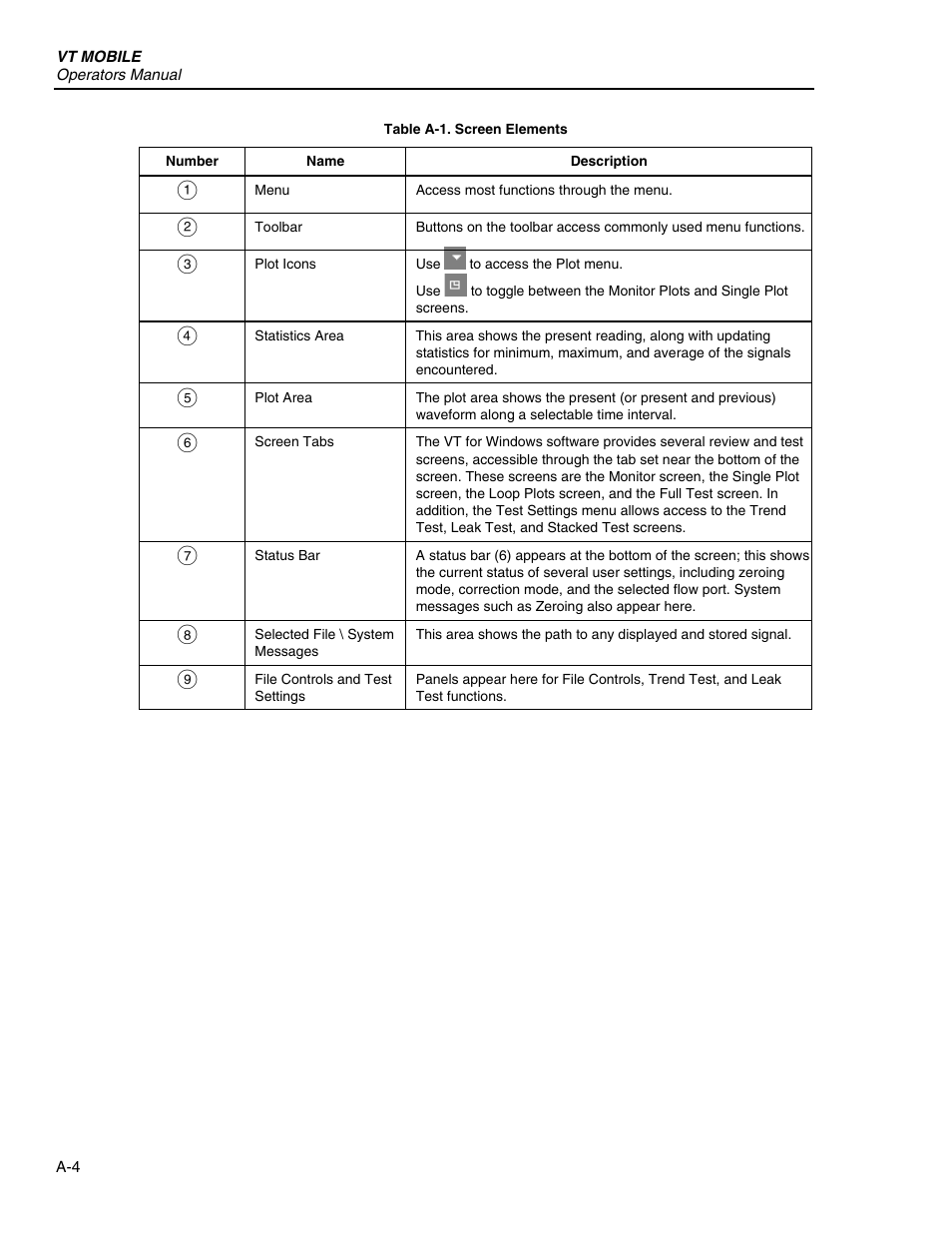 Fluke Biomedical VT Mobile User Manual | Page 70 / 104